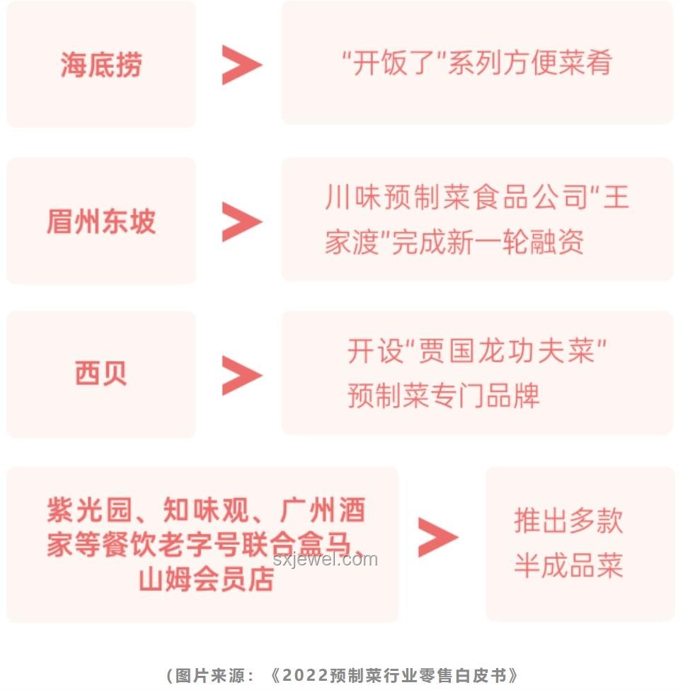 西贝高价餐饮受众及打工人消费现象解析